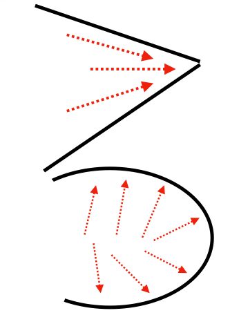 Stress concentrations at a crack and after drill stopping